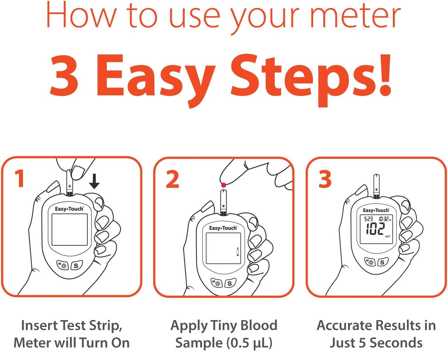 807050 EasyTouch, Test Strips