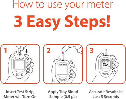 807050 EasyTouch, Test Strips